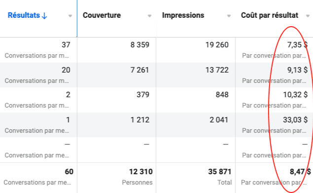 10 ans d'expertise agence web publicite-web.ca