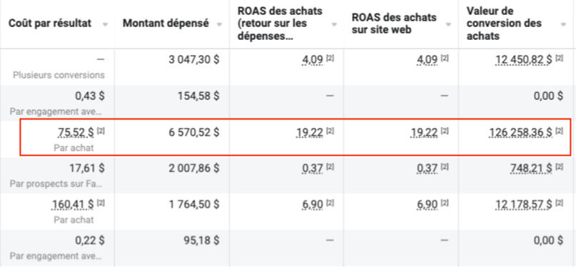 10 ans d'expertise agence web publicite-web.ca