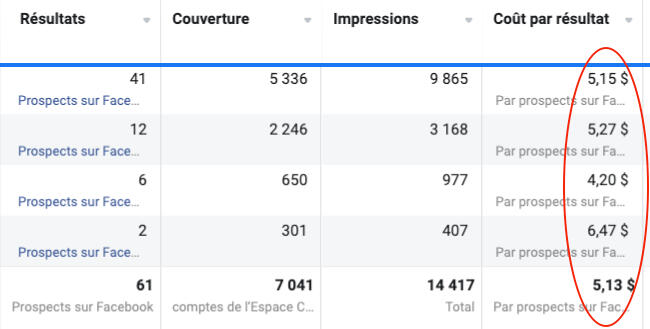 10 ans d'expertise agence web publicite-web.ca